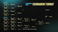 M4 Knockout Stage brackets (Image via MLBB)